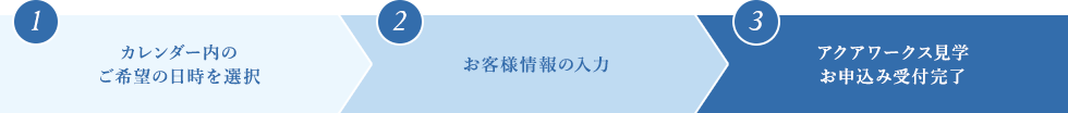 カレンダー内のご希望の日時を選択