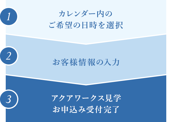 カレンダー内のご希望の日時を選択