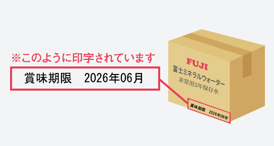 保管製品の賞味期限を確認